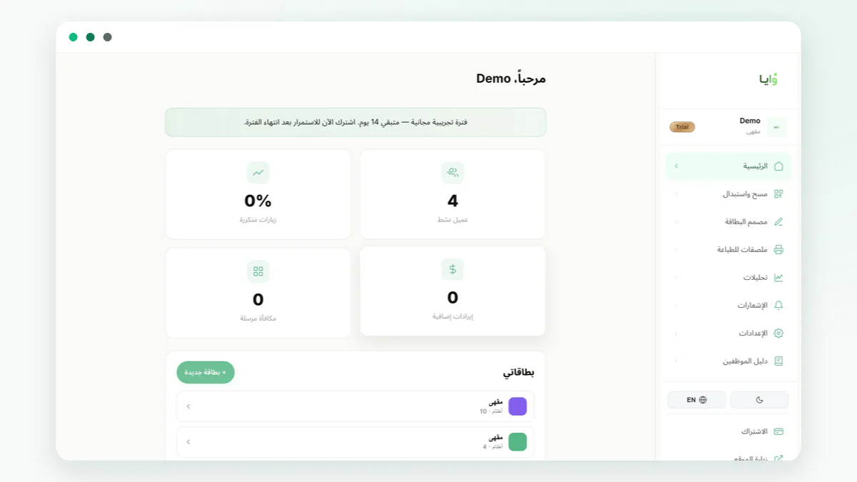 The Waya merchant dashboard home screen, shown in Arabic, with repeat-visit rate, active customers, rewards sent, and extra revenue inside a browser window frame.
