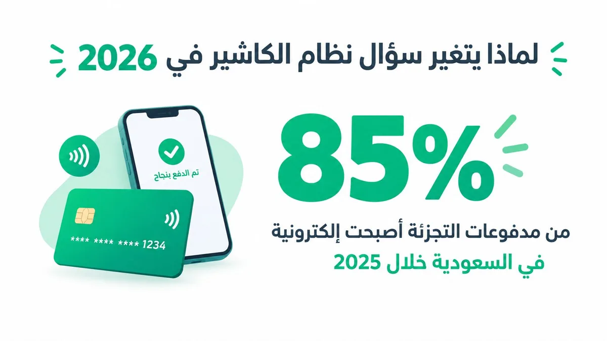 رسم توضيحي يظهر هاتف ذكي وبطاقة دفع إلكترونية مع نسبة 85% تعبر عن نمو المدفوعات الرقمية بالسعودية.